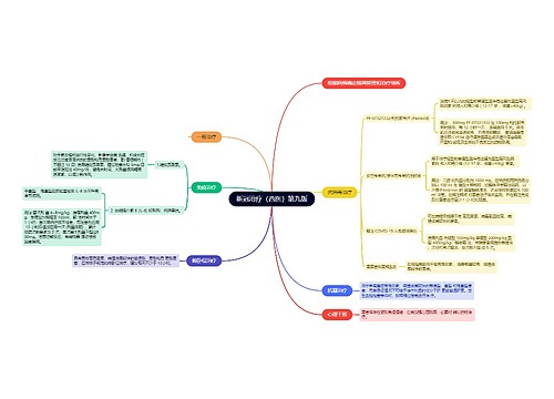 新冠治疗（西医）第九版