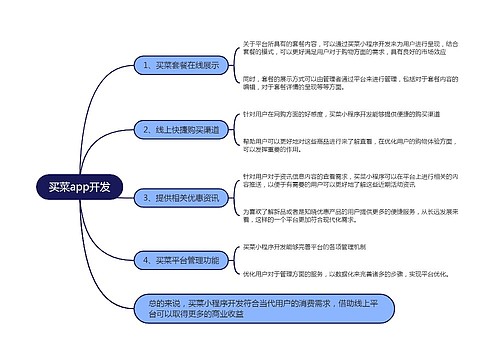 买菜app开发