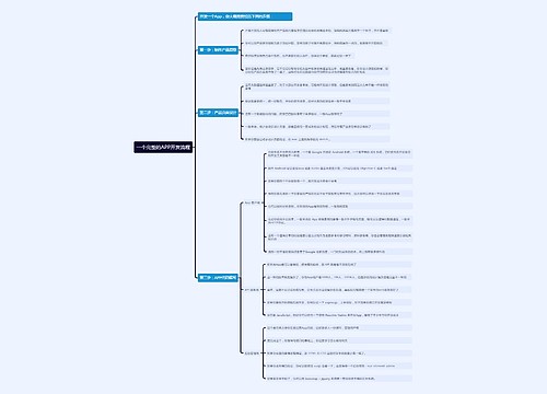 一个完整的APP开发流程