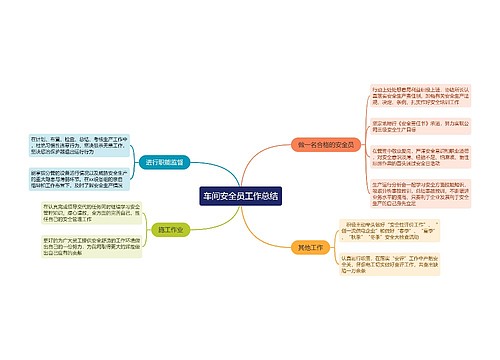 车间安全员工作总结