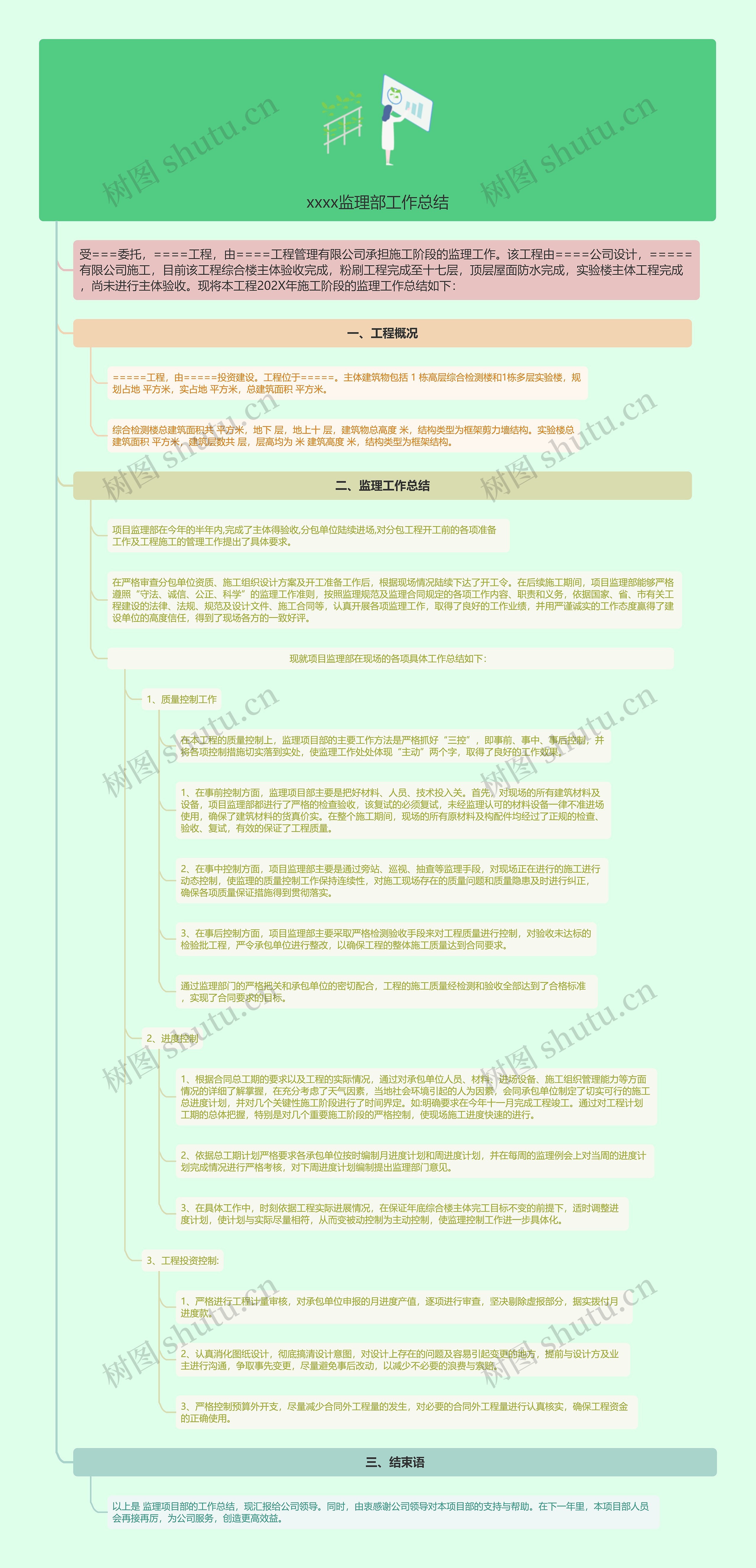 xxxx监理部工作总结竖屏