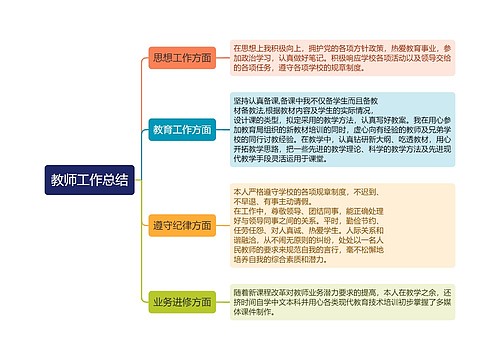 ﻿教师工作总结