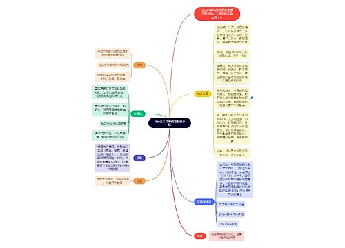 流感传染性单核细胞增多症