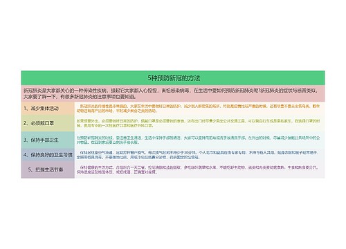  5种预防新冠的方法