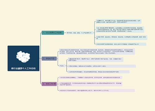 银行金融部个人年终工作总结