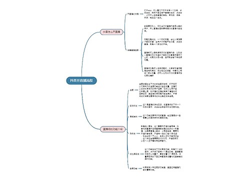 抖音开直播流程思维导图