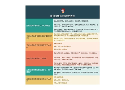 新冠疫情无症状感的表现的思维导图