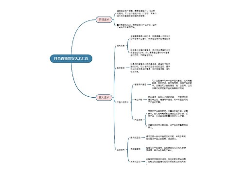 抖音直播带货话术汇总思维导图