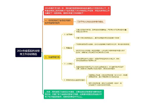 202x年度医院科室管理工作总结精选