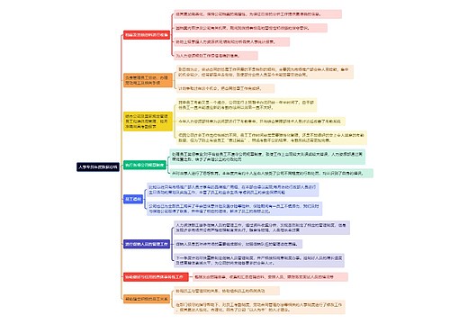 人事专员年度数据总结