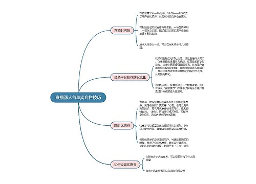 抖音直播  直播涨人气&卖专栏技巧思维导图