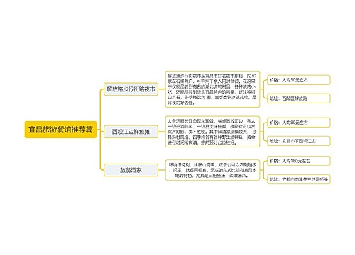 ﻿宜昌旅游餐馆推荐篇