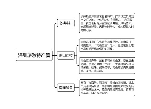 ﻿深圳旅游特产篇