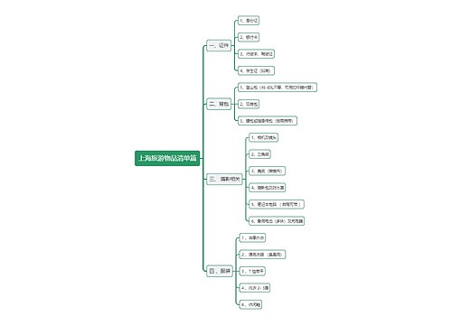 上海旅游物品清单篇