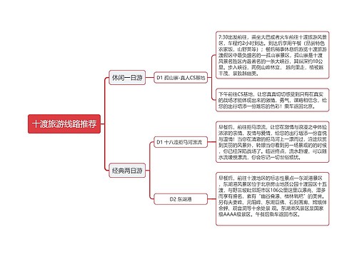 ﻿十渡旅游线路推荐