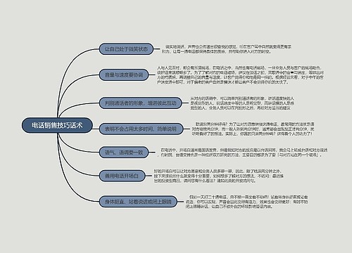 电话销售技巧话术的思维导图