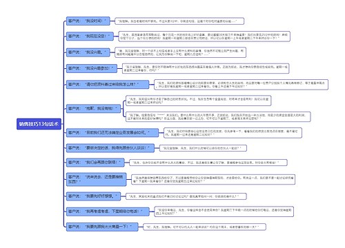 销售技巧13句话术