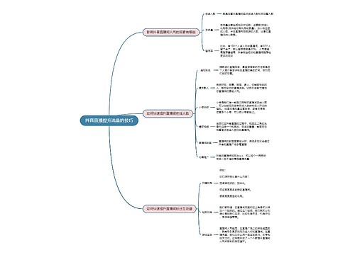 抖音直播提升流量的技巧思维导图
