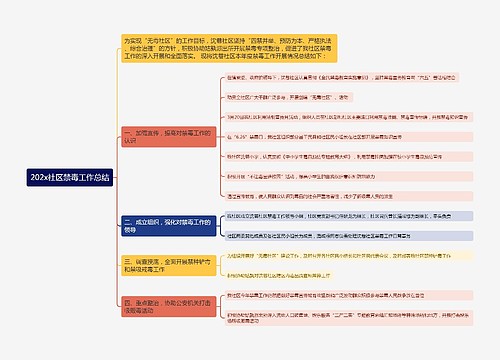 202x社区禁毒工作总结