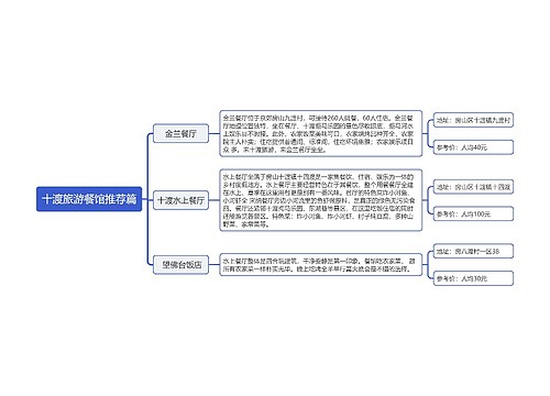 ﻿十渡旅游餐馆推荐篇