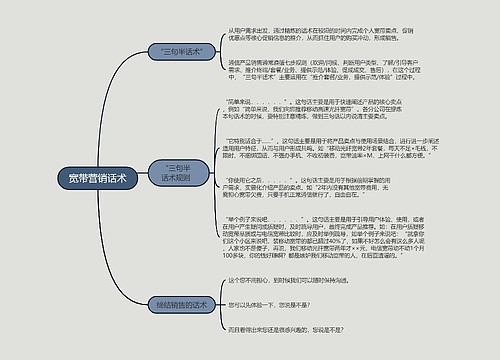 宽带营销话术的思维导图