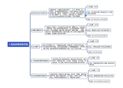 上海旅游餐馆推荐篇