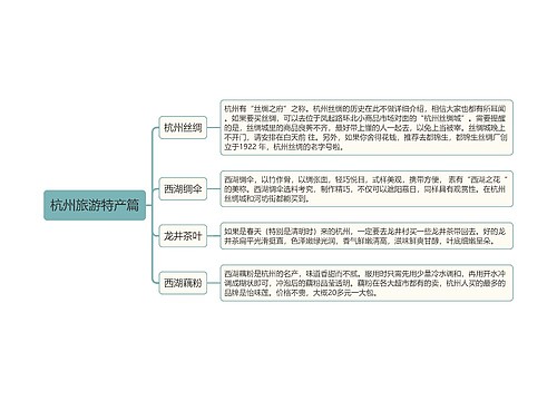 ﻿杭州旅游特产篇