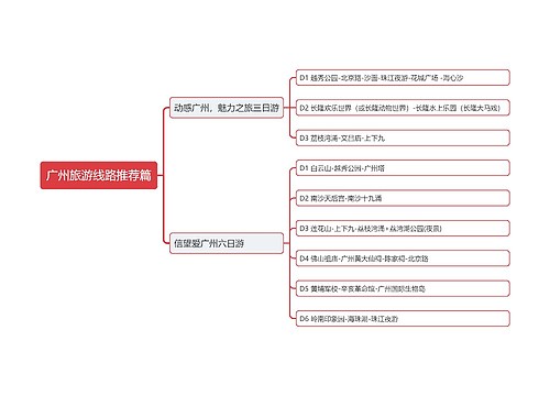 ﻿广州旅游线路推荐篇