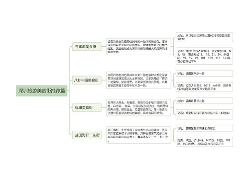 ﻿深圳旅游美食街推荐篇