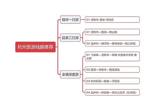 ﻿杭州旅游线路推荐