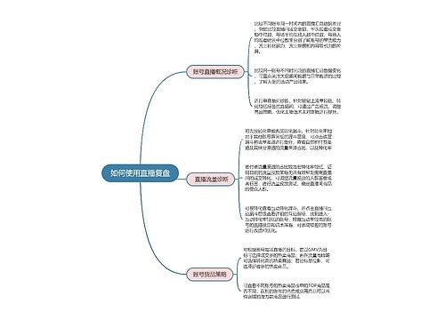 抖音直播 如何使用直播复盘思维导图