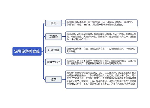 ﻿深圳旅游美食篇