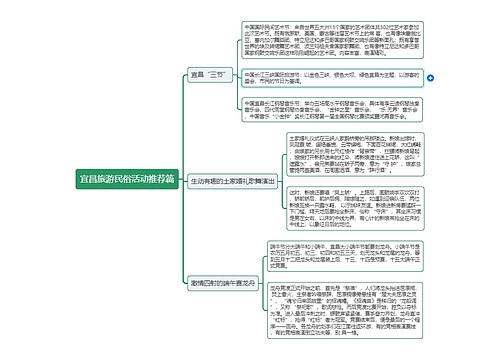 ﻿宜昌旅游民俗活动推荐篇