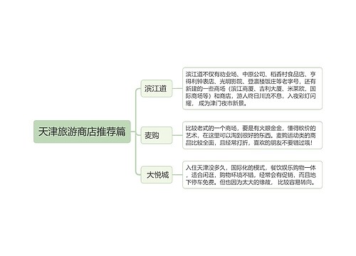 ﻿天津旅游商店推荐篇