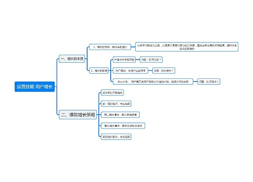 运营技能 用户增长