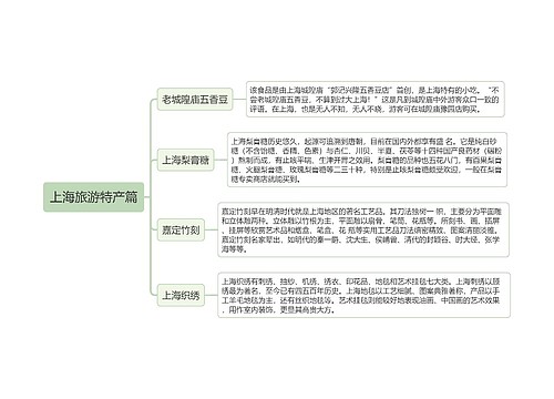 上海旅游特产篇