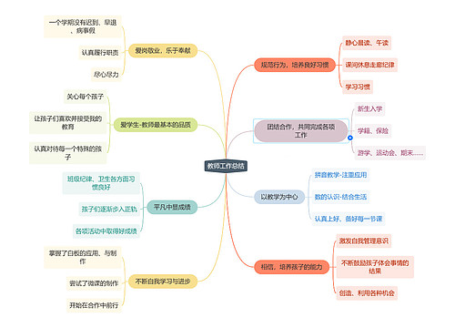 教师工作总结