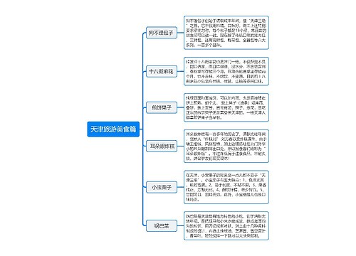 ﻿天津旅游美食篇