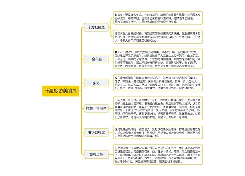 ﻿十渡旅游美食篇