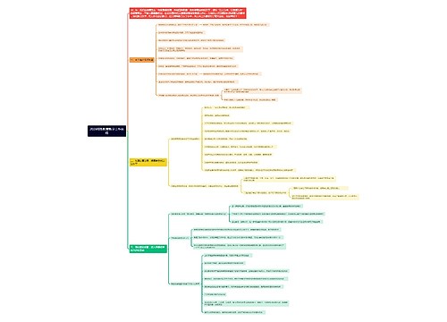 202x特殊教育教学工作总结