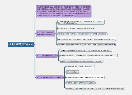 超市收银员年度工作总结