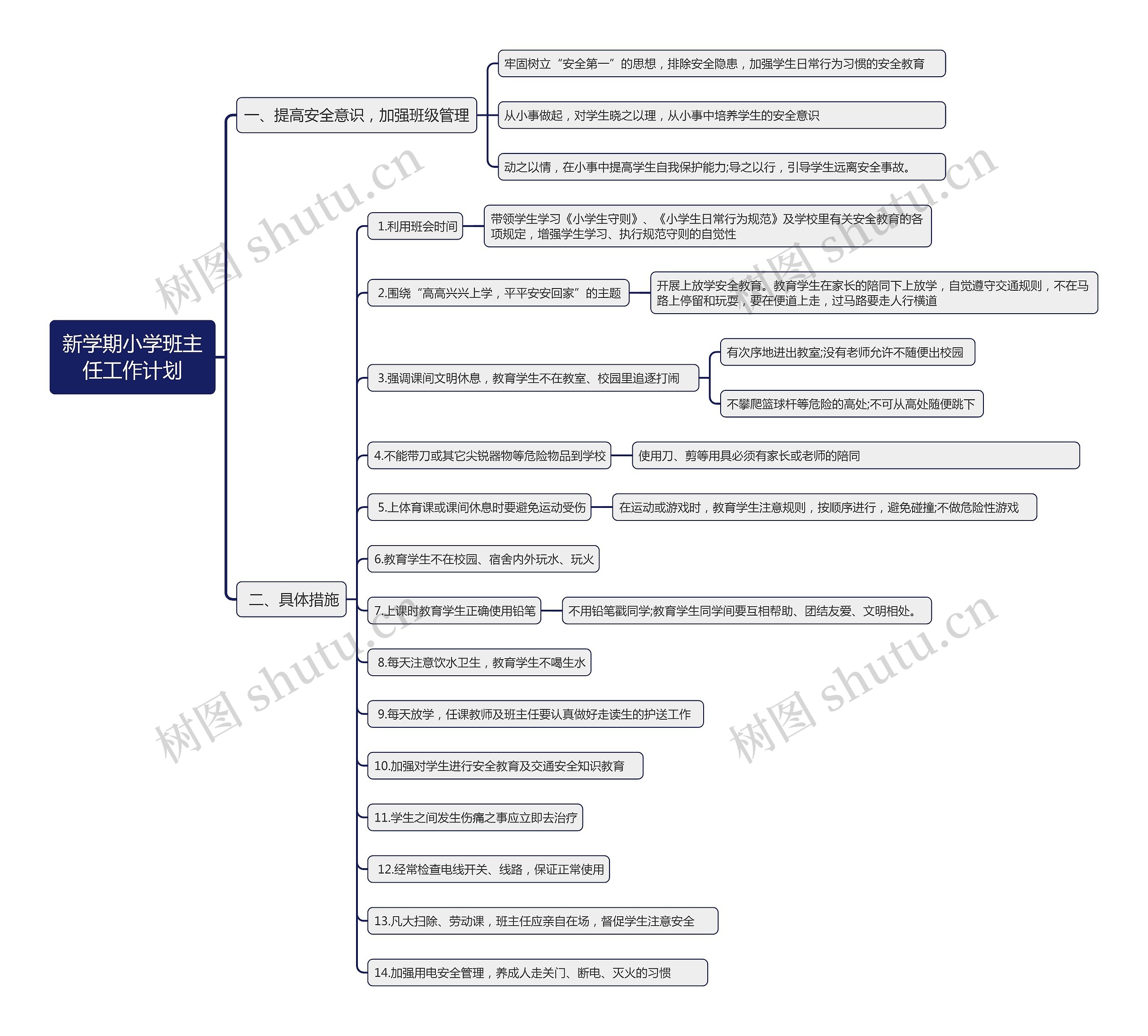 新学期小学班主任工作计划