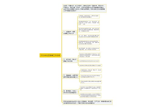 202x年社区禁毒工作总结