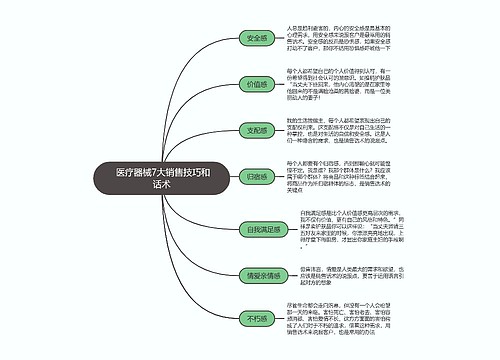  医疗器械7大销售技巧和话术思维导图