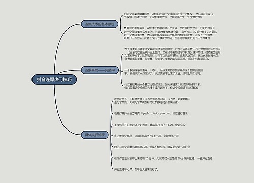 抖音连爆热门技巧的思维导图