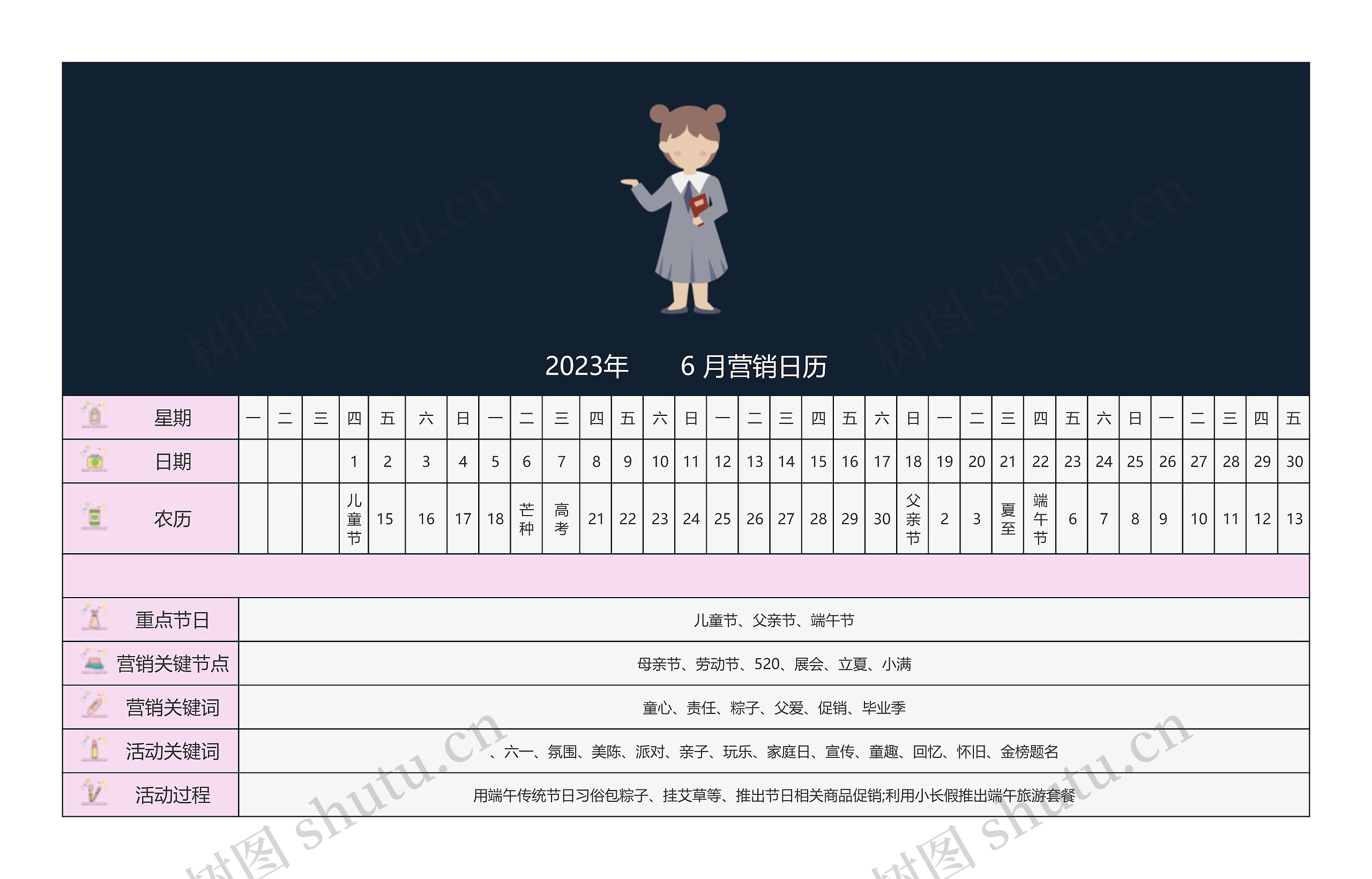 2023年       6 月营销日历思维导图