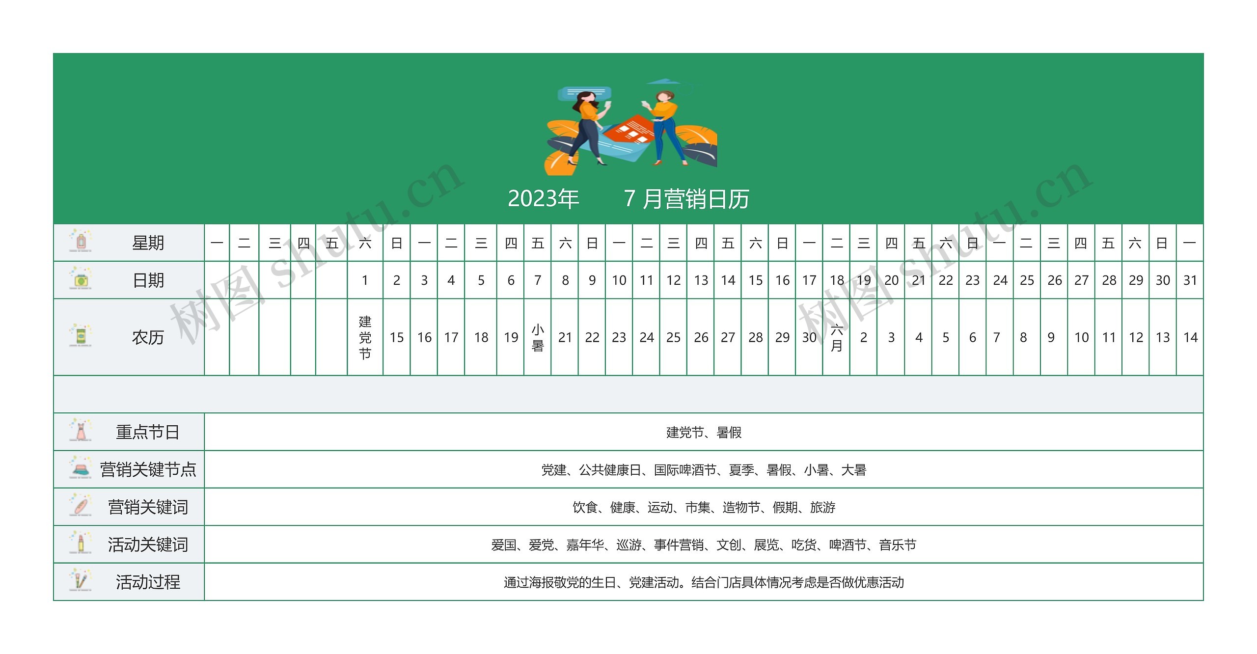 2023年       7 月营销日历思维导图