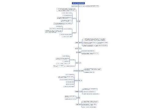 颅骨良性肿瘤临床路径流程图