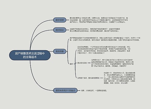 房产销售话术交谈过程中的主导话术的思维导图