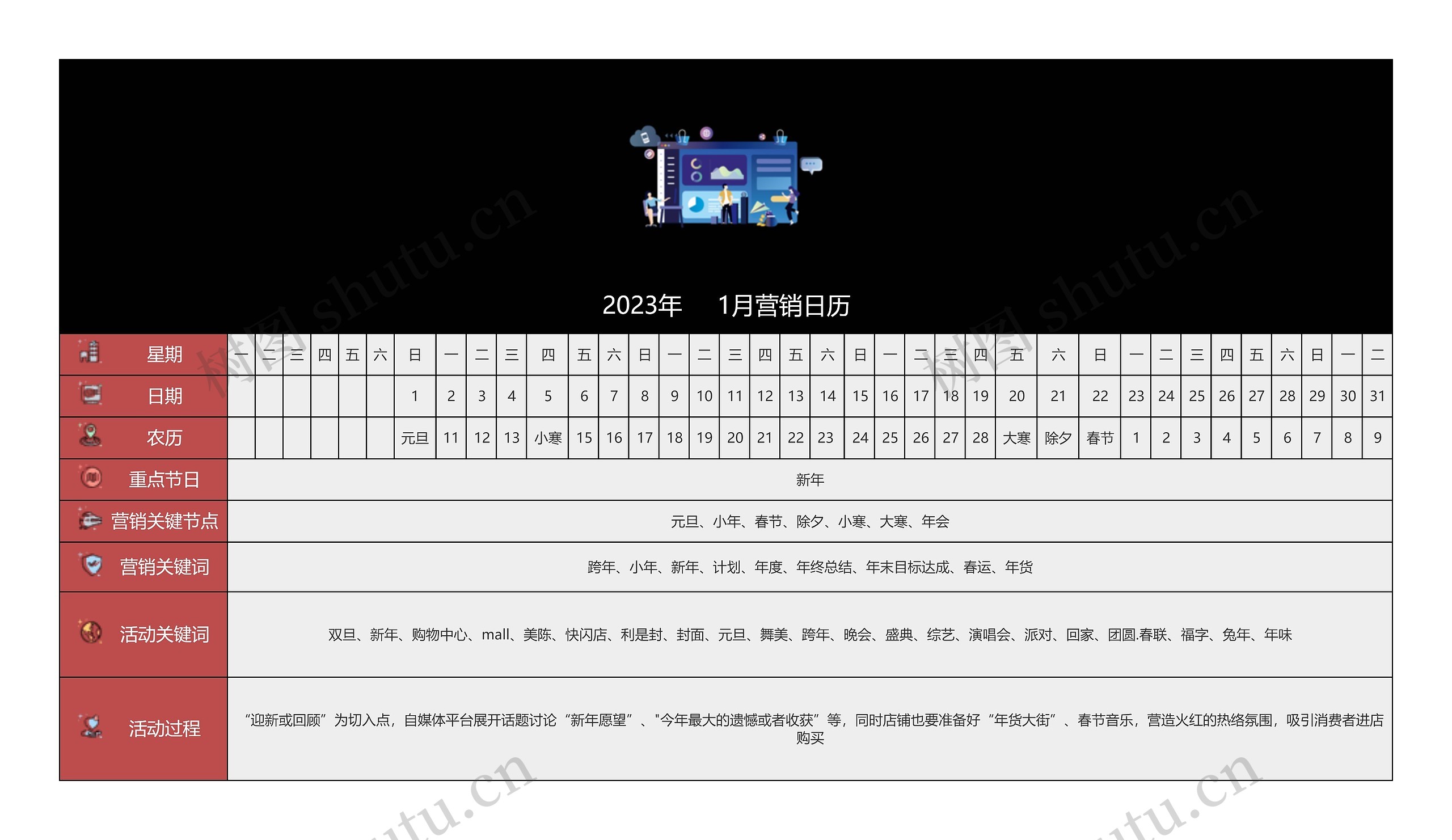 2023年1月营销日历思维导图